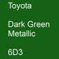 Preview: Toyota, Dark Green Metallic, 6D3.